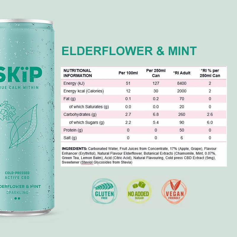 Elderflower & Mint CBD Drink Nutritional Information