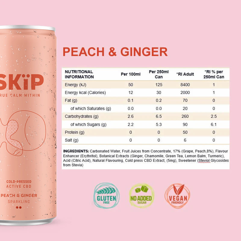 Peach & Ginger + Lemon & Basil Twinpack